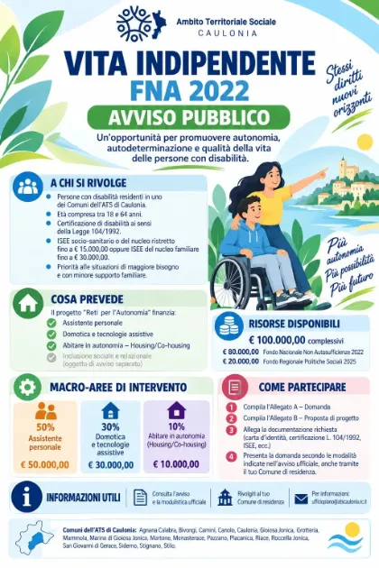 Vita Indipendente FNA 2022