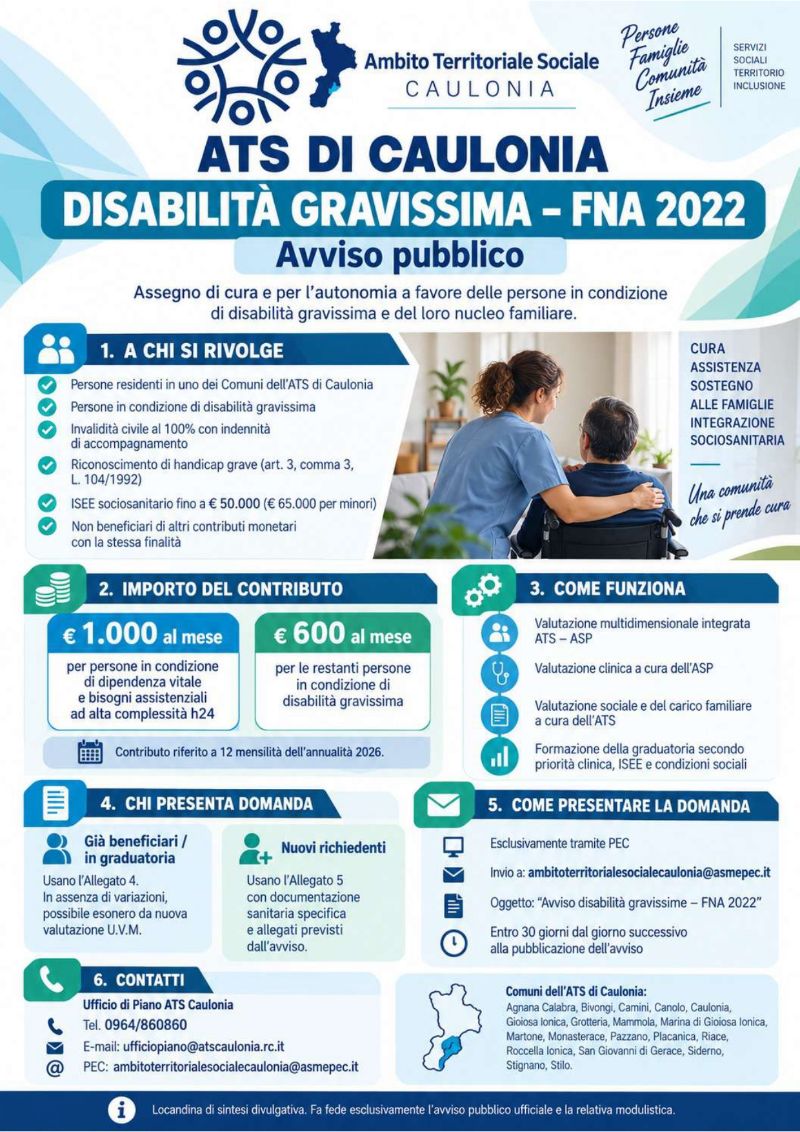 DISABILITA' GRAVISSIMA -FNA 2022