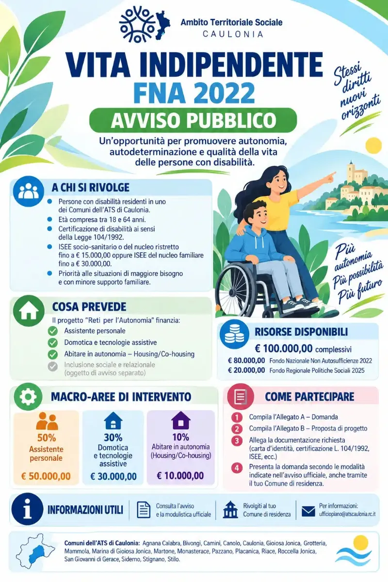 LOCANDINA_VITA_INDIPENDENTE_2022